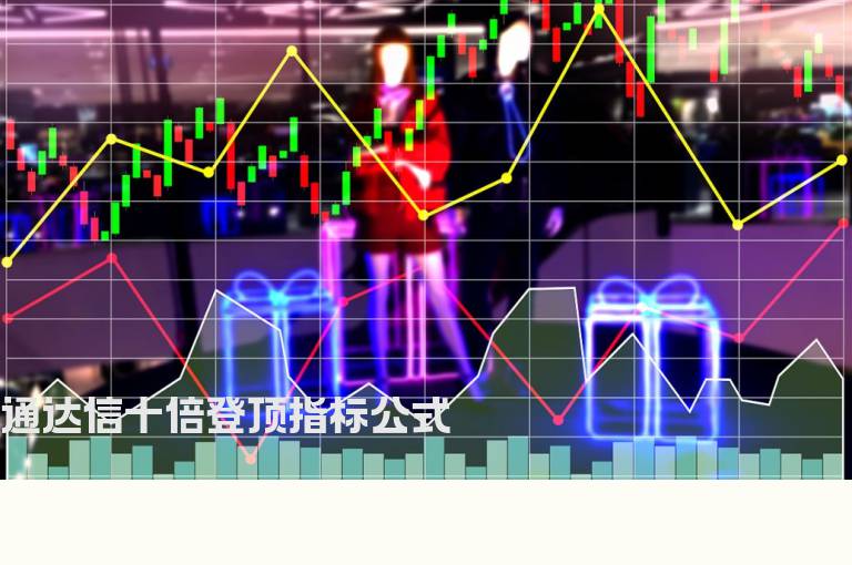 通达信十倍登顶指标公式