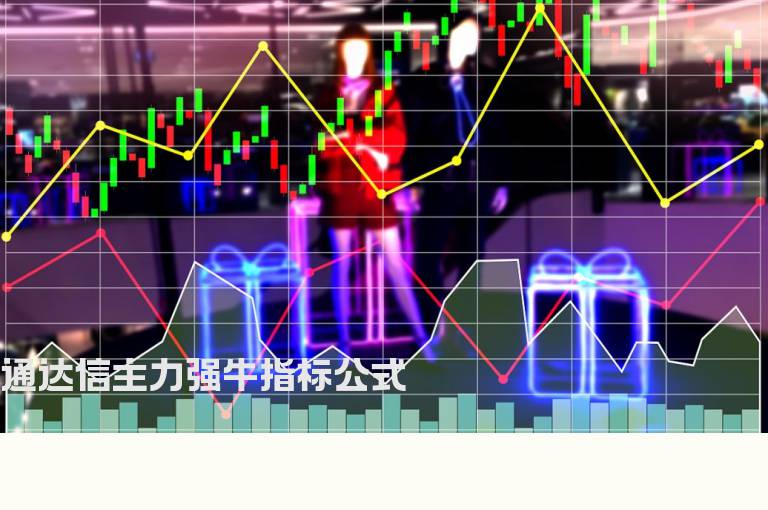 通达信主力强牛指标公式