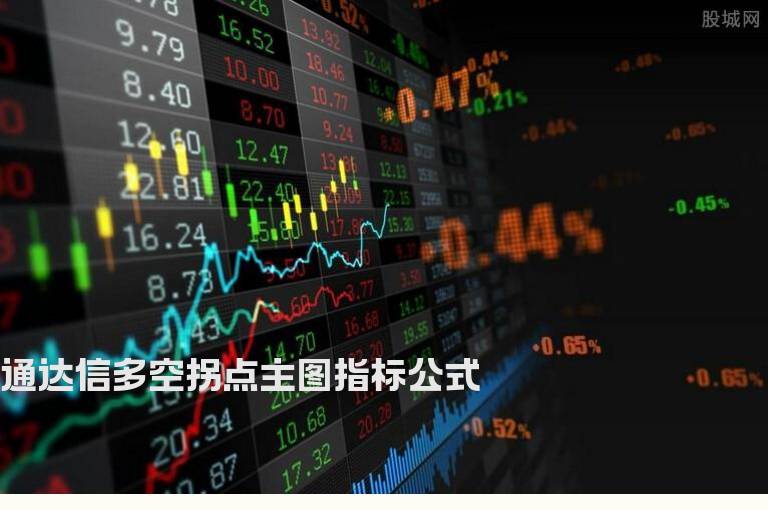 通达信多空拐点主图指标公式