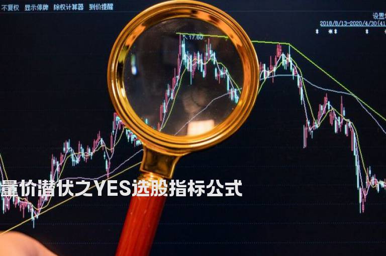 量价潜伏之YES选股指标公式