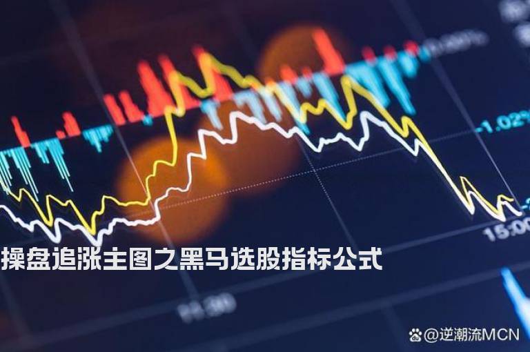 操盘追涨主图之黑马选股指标公式