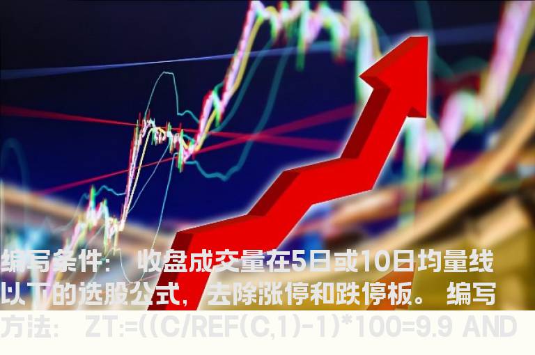 收盘成交量在5日或10日均量线以下的选股公式