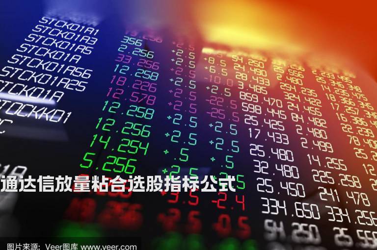 通达信放量粘合选股指标公式