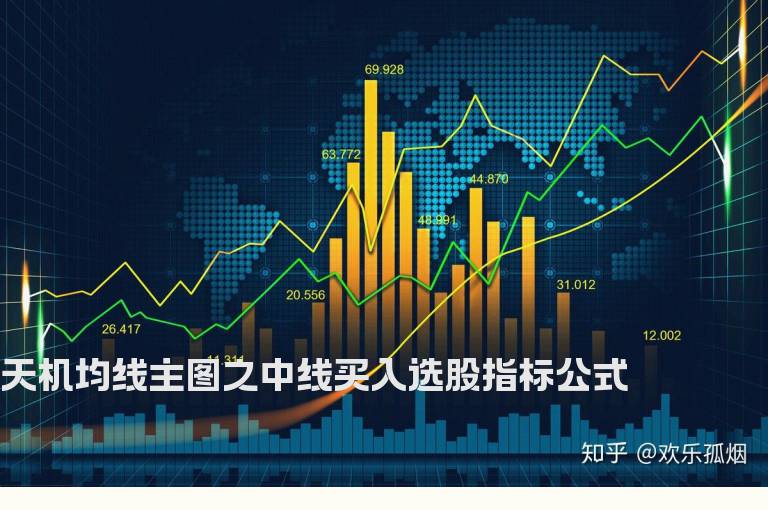 天机均线主图之中线买入选股指标公式