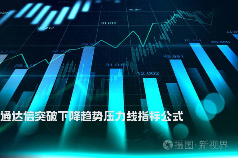 通达信突破下降趋势压力线指标公式