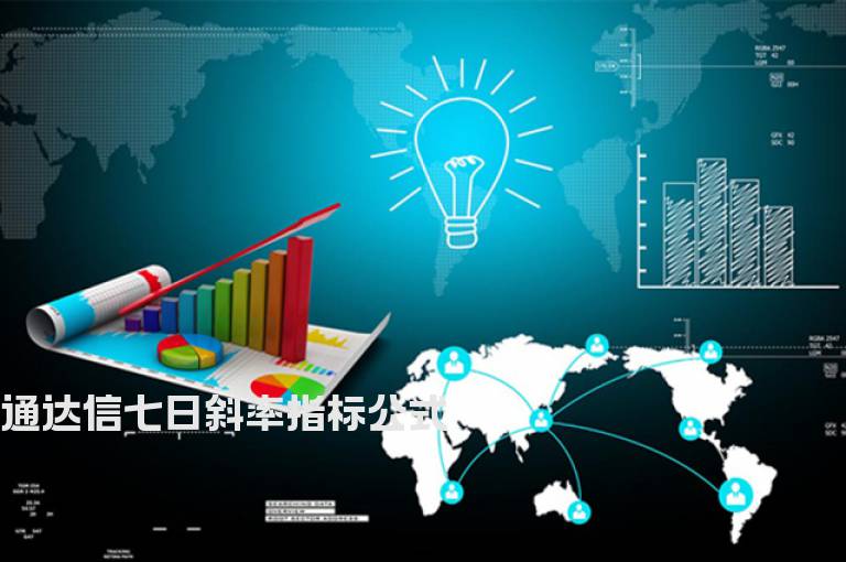 通达信七日斜率指标公式