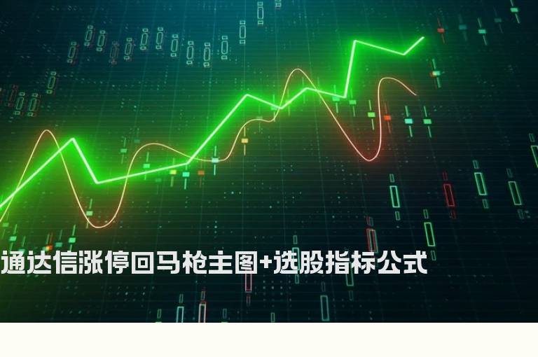 通达信涨停回马枪主图+选股指标公式