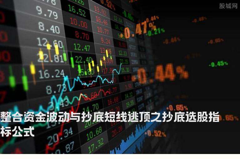 整合资金波动与抄底短线逃顶之抄底选股指标公式