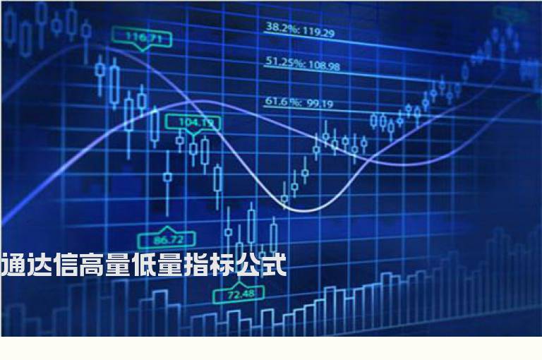 通达信高量低量指标公式