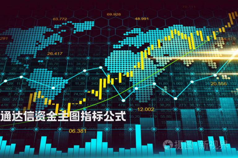 通达信资金主图指标公式