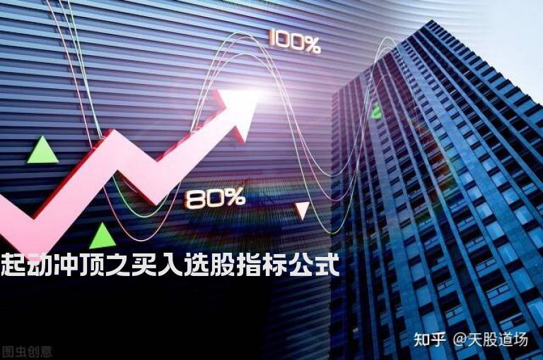 起动冲顶之买入选股指标公式