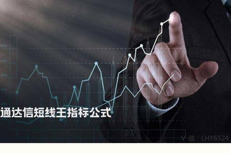 通达信短线王指标公式