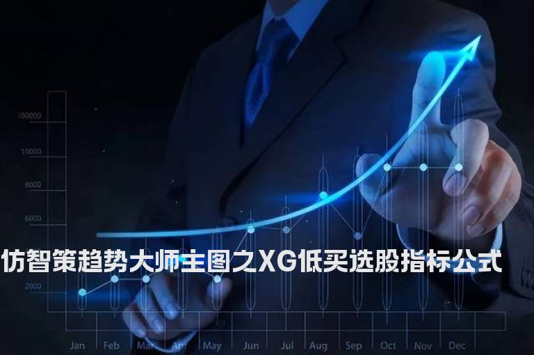 仿智策趋势大师主图之XG低买选股指标公式