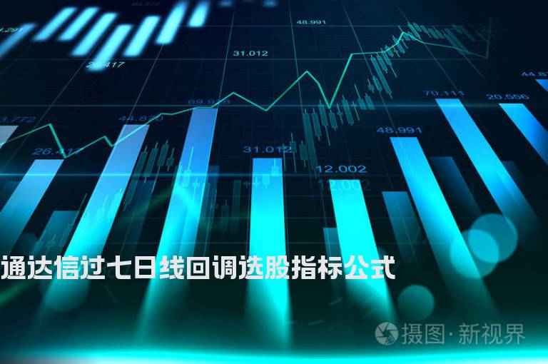 通达信过七日线回调选股指标公式