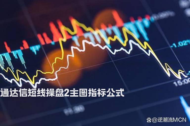 通达信短线操盘2主图指标公式