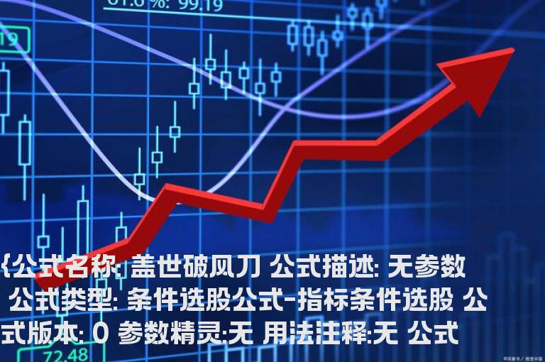 通达信盖世破风刀源码