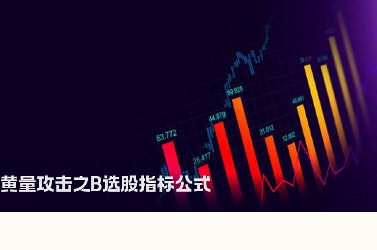 黄量攻击之B选股指标公式