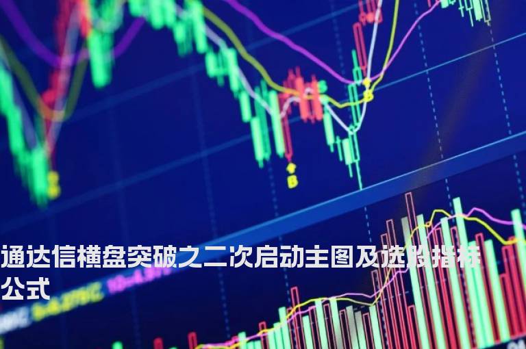 通达信横盘突破之二次启动主图及选股指标公式