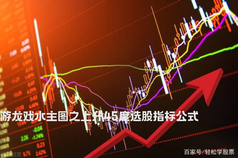 游龙戏水主图之上升45度选股指标公式