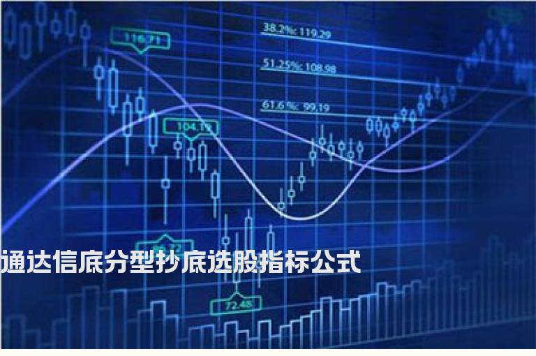 通达信底分型抄底选股指标公式