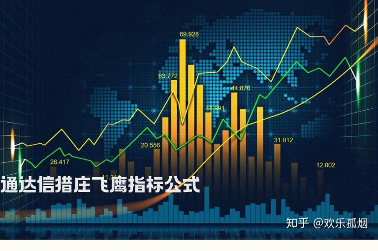 通达信猎庄飞鹰指标公式