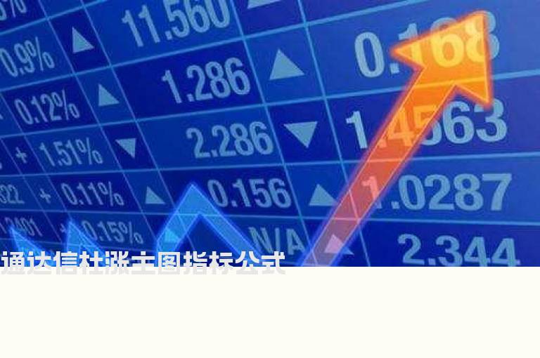 通达信杜涨主图指标公式