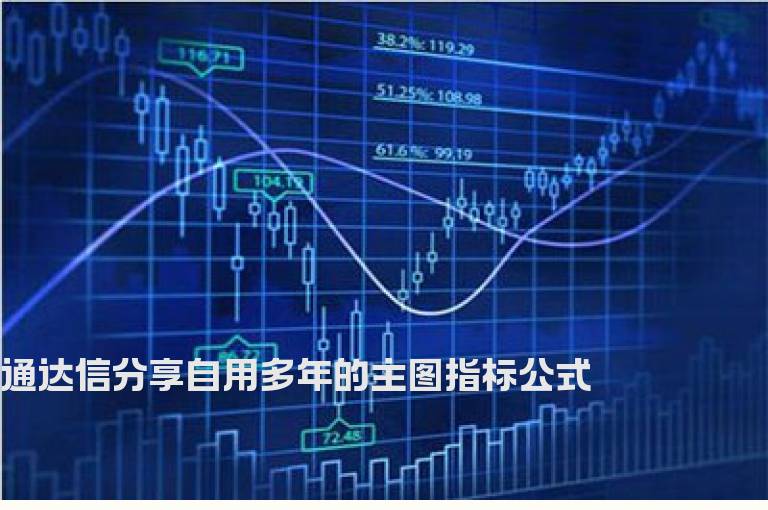 通达信分享自用多年的主图指标公式