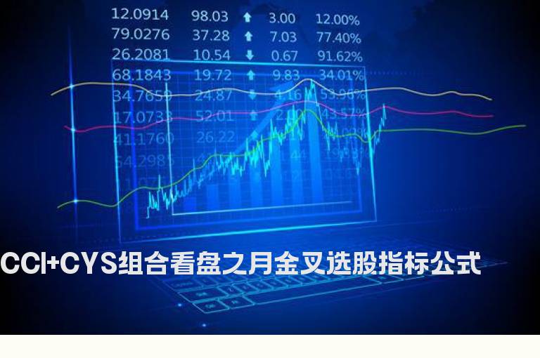 CCI+CYS组合看盘之月金叉选股指标公式