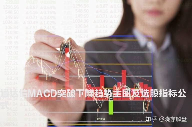 通达信MACD突破下降趋势主图及选股指标公式