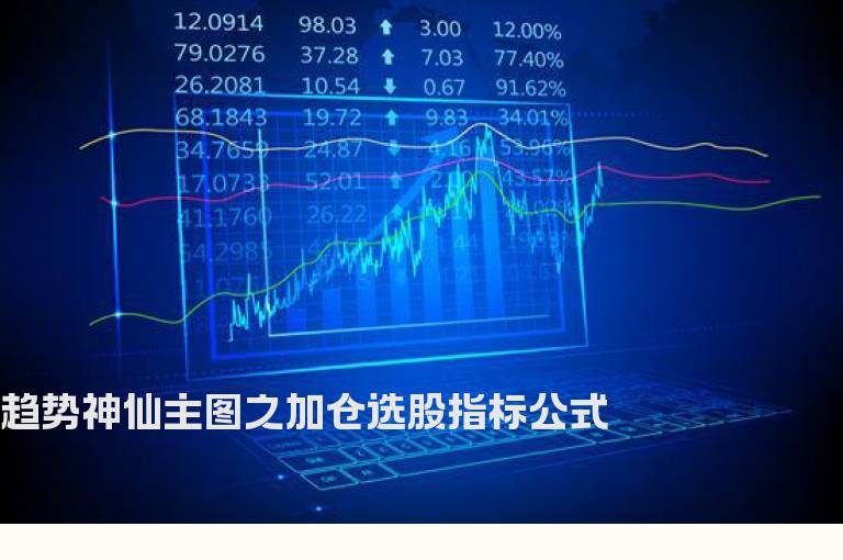 趋势神仙主图之加仓选股指标公式