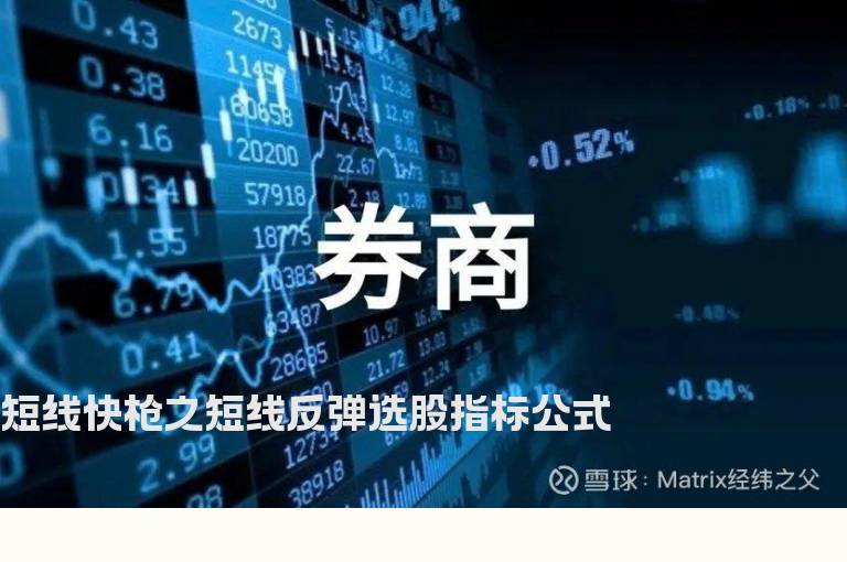 短线快枪之短线反弹选股指标公式