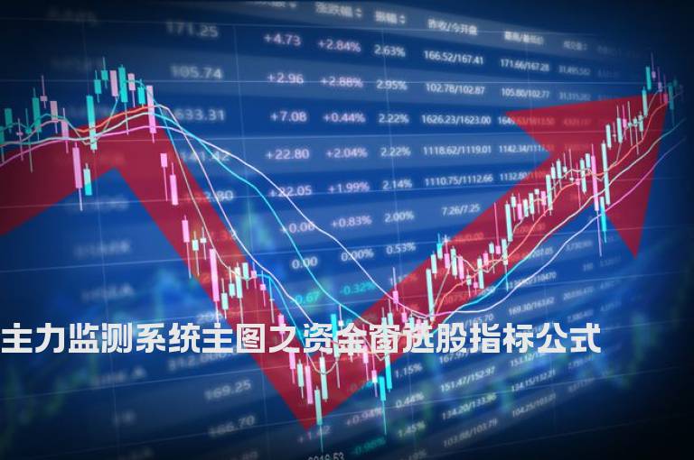 主力监测系统主图之资金窗选股指标公式