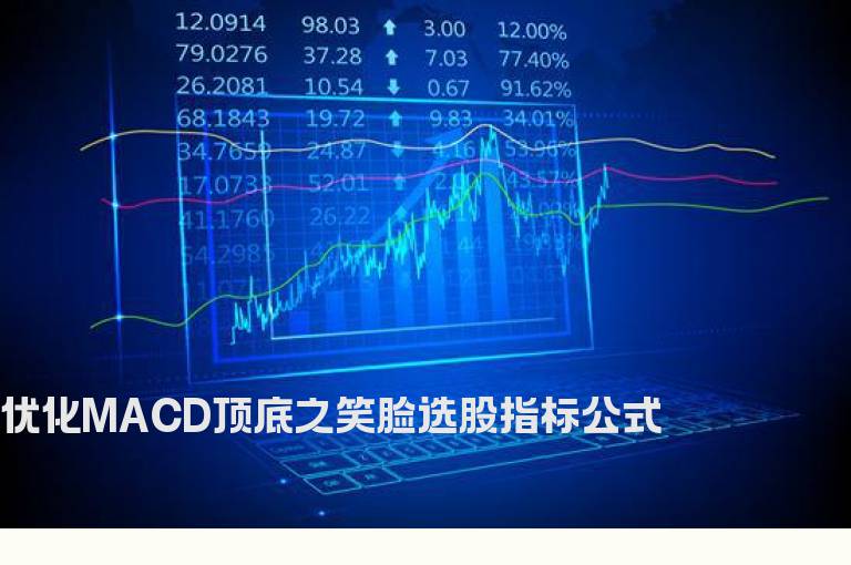 优化MACD顶底之笑脸选股指标公式