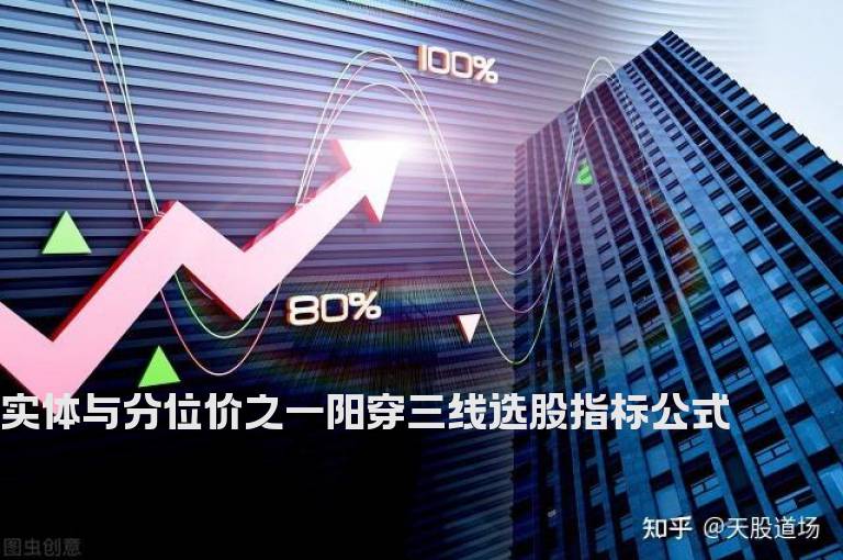 实体与分位价之一阳穿三线选股指标公式