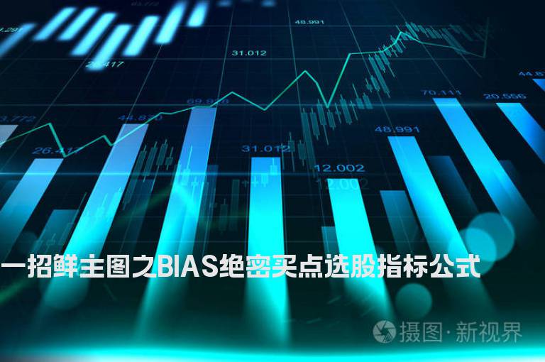 一招鲜主图之BIAS绝密买点选股指标公式