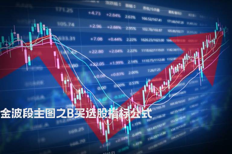 金波段主图之B买选股指标公式