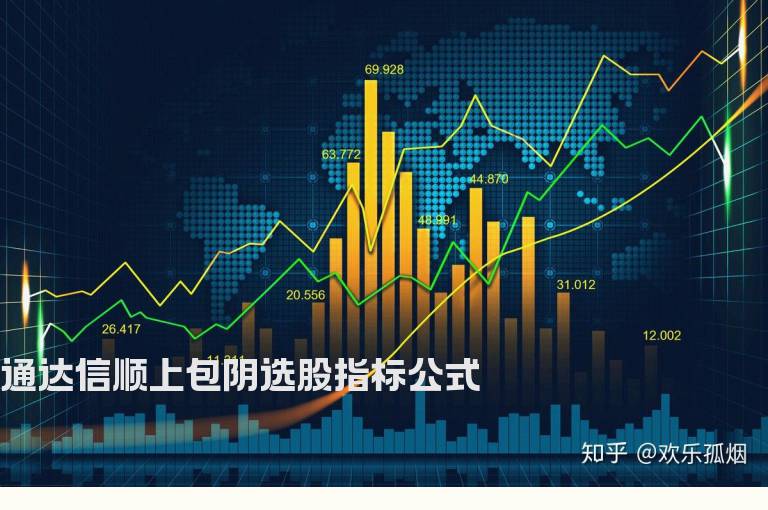 通达信顺上包阴选股指标公式