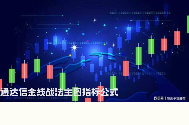 通达信金线战法主图指标公式