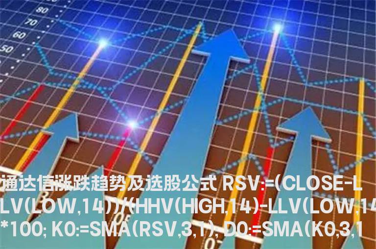 通达信涨跌趋势及选股公式