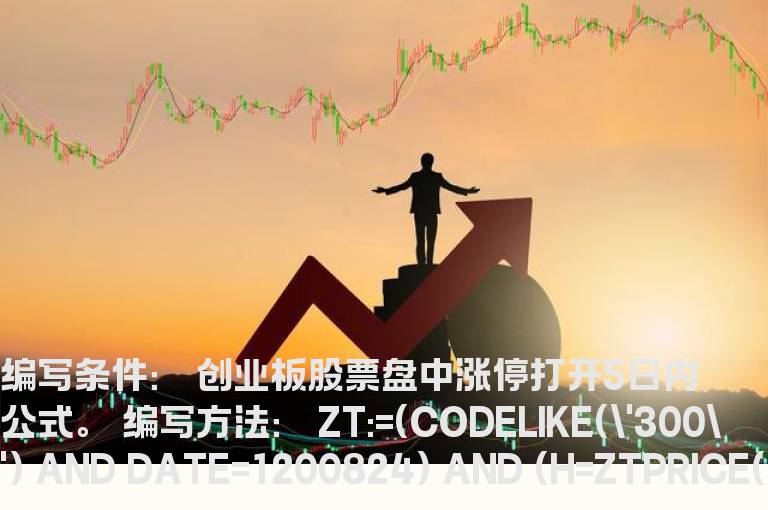 创业板股票盘中涨停打开5日内公式