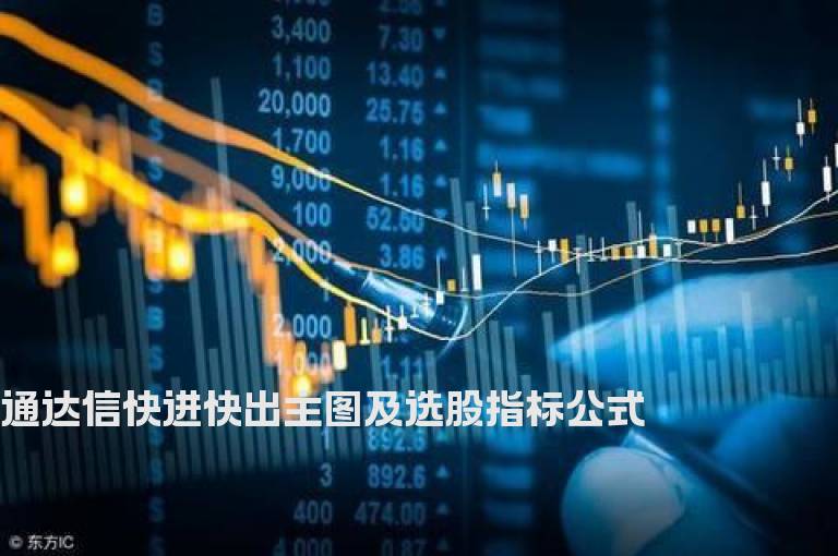 通达信快进快出主图及选股指标公式