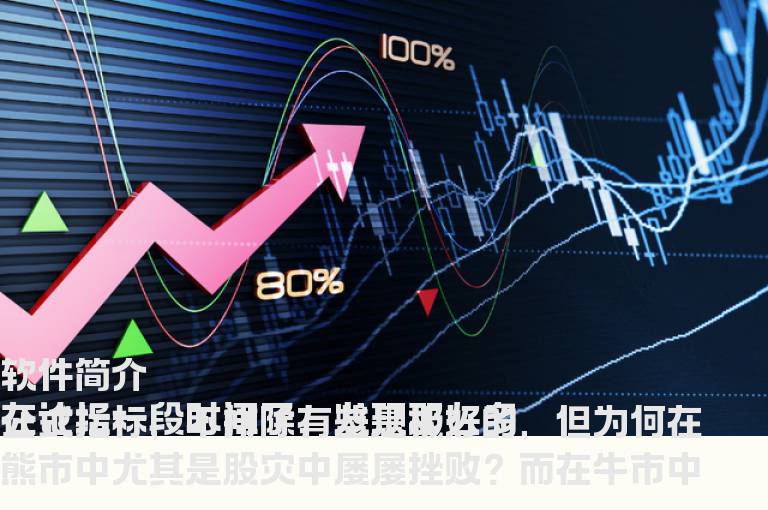 通达信超牛选股副图自用经典指标分享