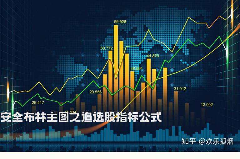 安全布林主图之追选股指标公式