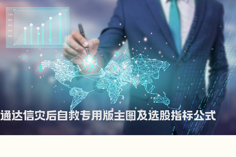 通达信灾后自救专用版主图及选股指标公式