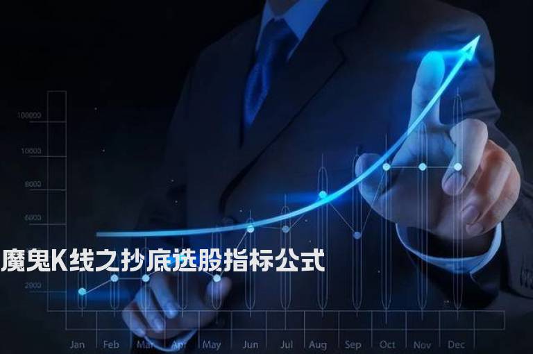 魔鬼K线之抄底选股指标公式