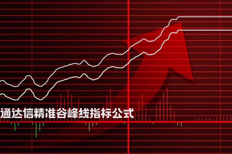 通达信精准谷峰线指标公式