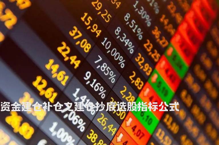 资金建仓补仓之建仓抄底选股指标公式