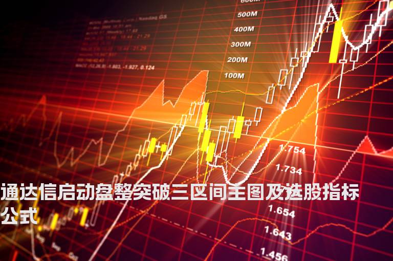 通达信启动盘整突破三区间主图及选股指标公式