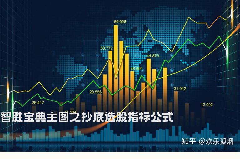 智胜宝典主图之抄底选股指标公式