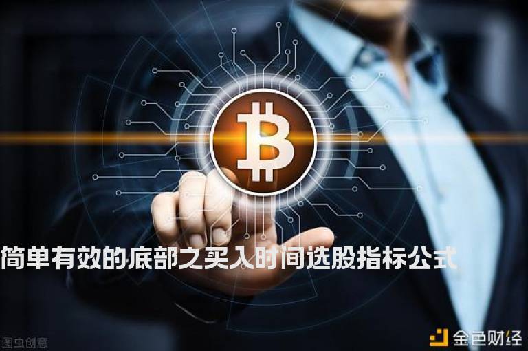 简单有效的底部之买入时间选股指标公式